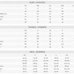 KPASSO-edstart-specialist-education-passo-short-1